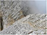 Rifugio Rio Gere - Sella di Punta Nera